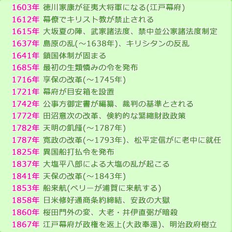 7 月 8 日|7月8日の歴史上のできごとまとめ